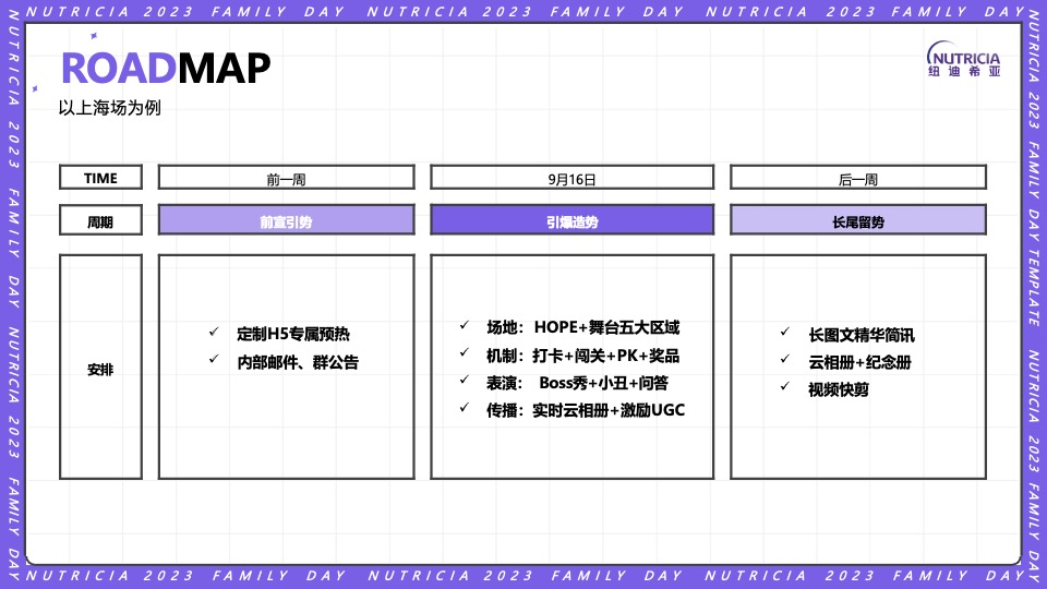 公司FAMILY DAY家庭日（纽点意思主题）活动策划方案