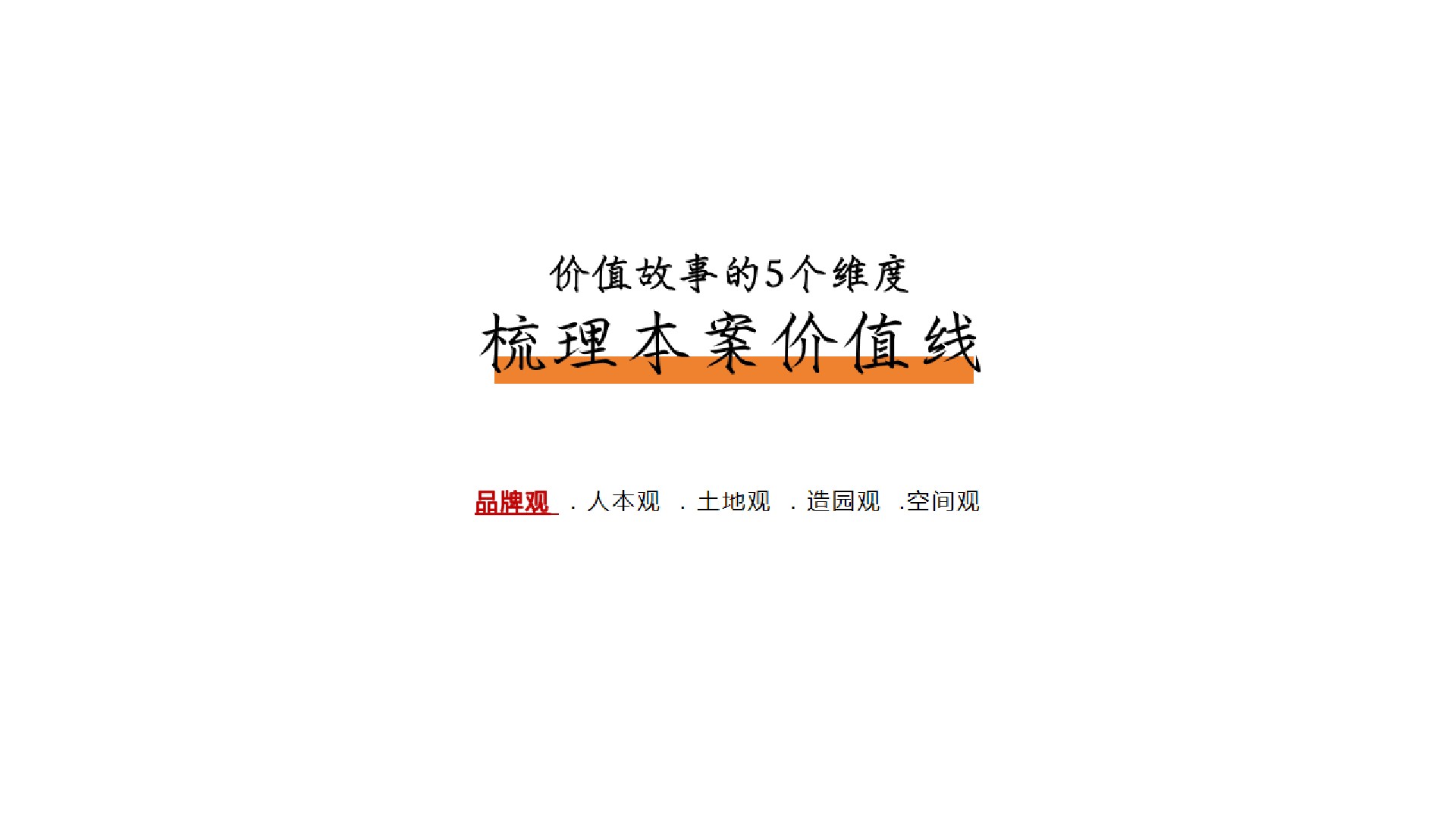 金地·丹青御墅推广策划案#中式宋韵# #台州#