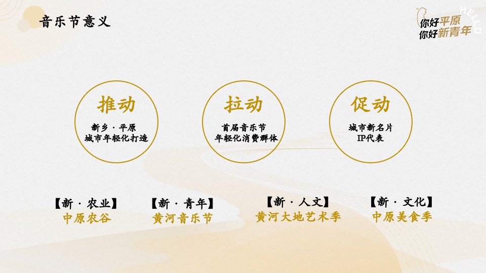 中原农谷音乐节动整体执行方案