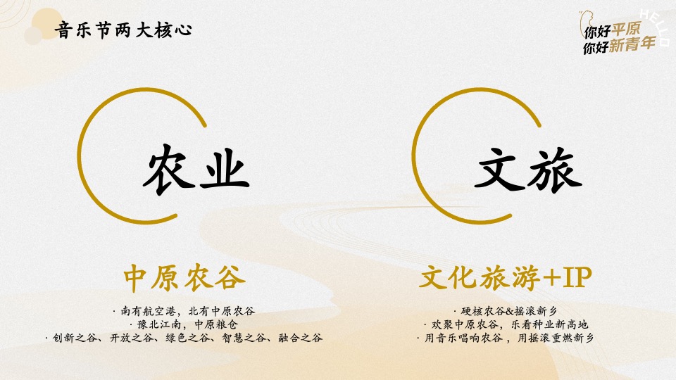 中原农谷音乐节动整体执行方案