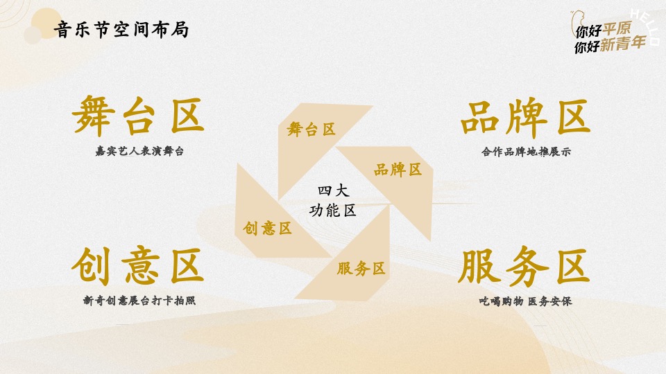 中原农谷音乐节动整体执行方案