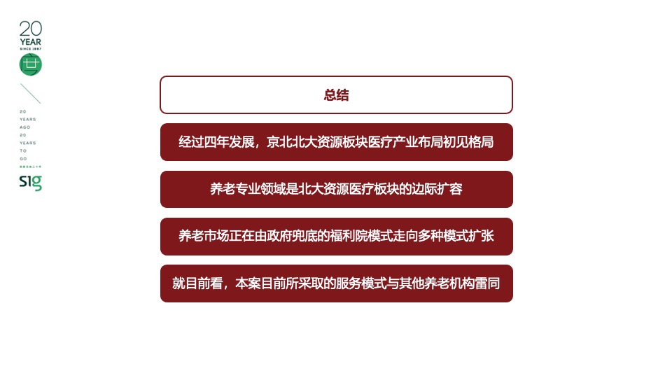 北大资源集团养老品牌提案#天津深度广告#