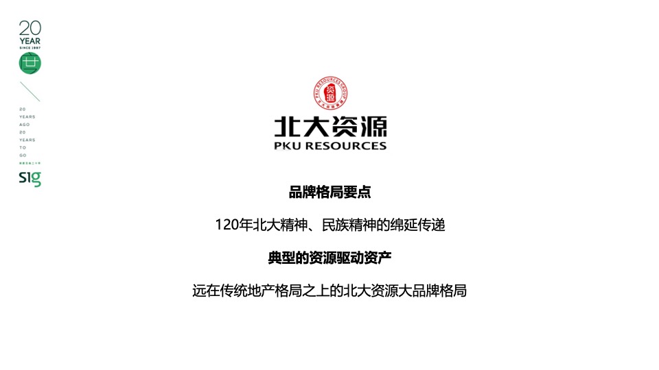 北大资源集团养老品牌提案#天津深度广告#