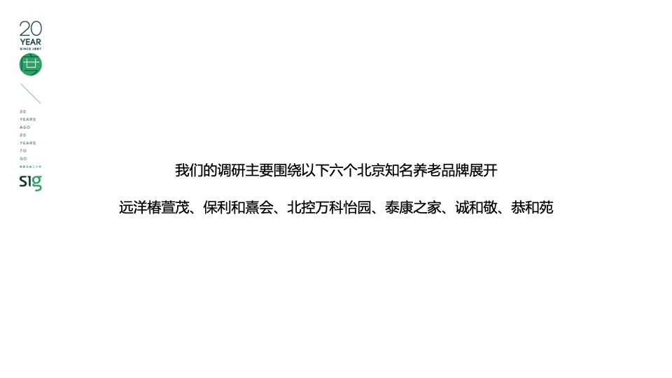 北大资源集团养老品牌提案#天津深度广告#