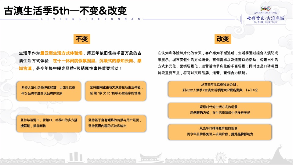 七彩云南古滇生活季策划方案