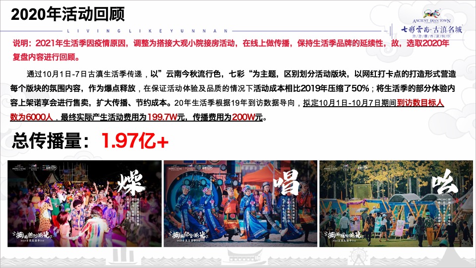 七彩云南古滇生活季策划方案