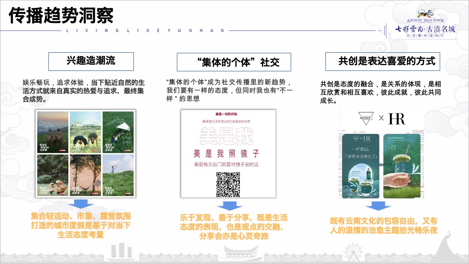 七彩云南古滇生活季策划方案