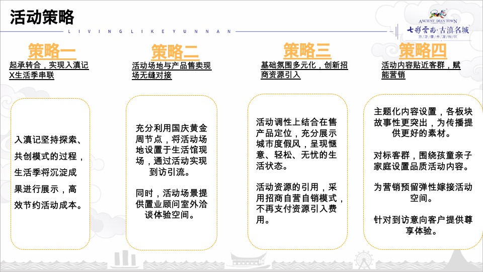 七彩云南古滇生活季策划方案