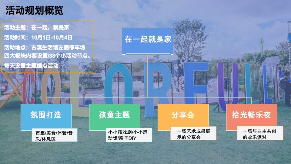 七彩云南古滇生活季策划方案