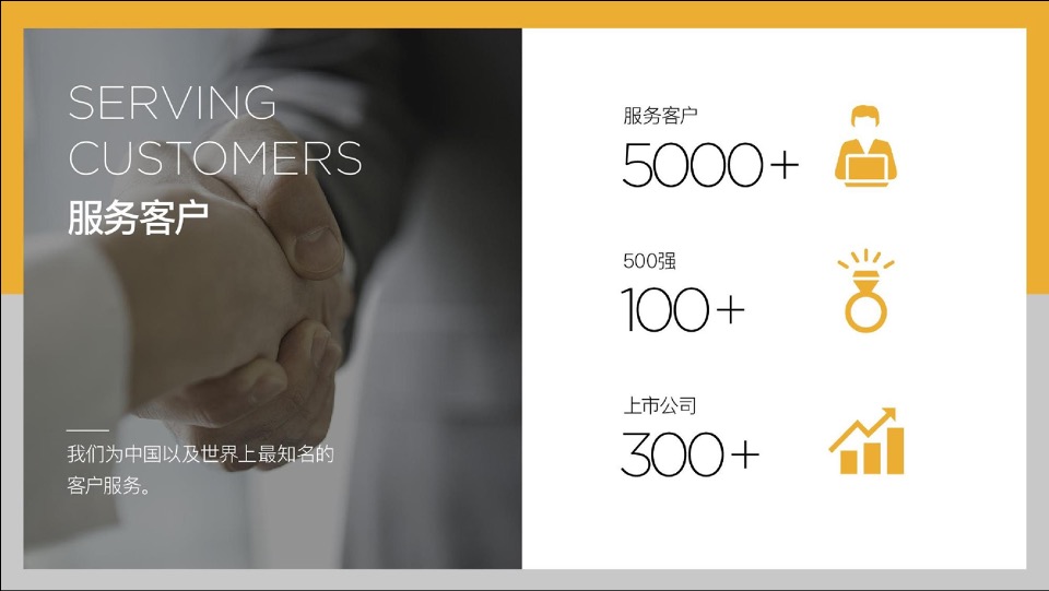 中国电建杭州城市号微信运营方案