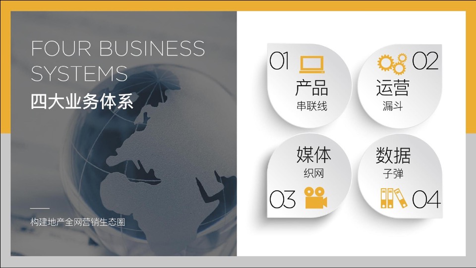 中国电建杭州城市号微信运营方案