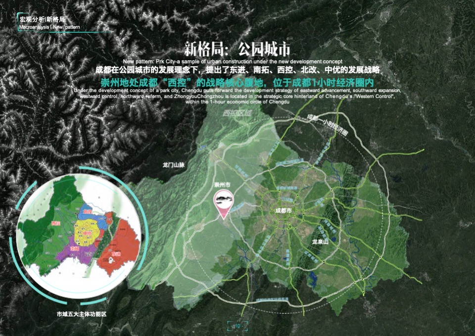 崇州国医特色小镇总体规划设计方案