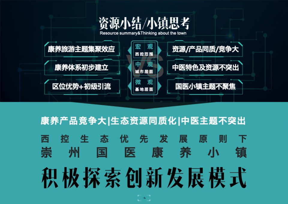 崇州国医特色小镇总体规划设计方案