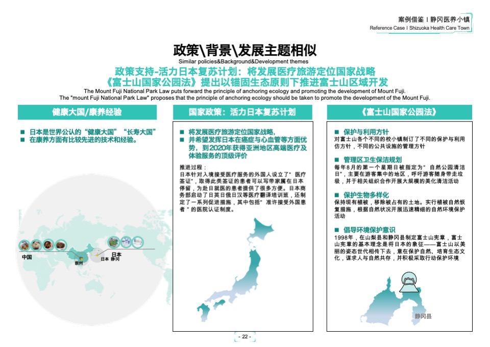 崇州国医特色小镇总体规划设计方案
