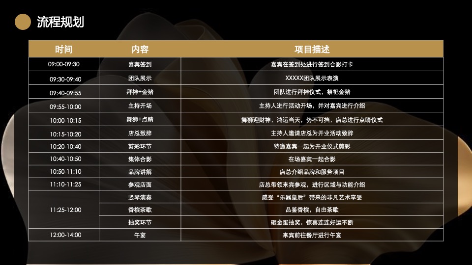 高端医美开业盛典（闪耀新生·与美同行主题）活动策划方案