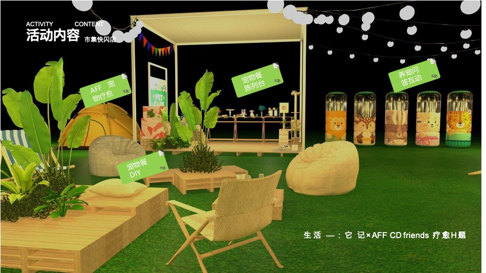 品牌酒店开业暨城市露营节（城市生活力·美好生活节主题）活动策划方案