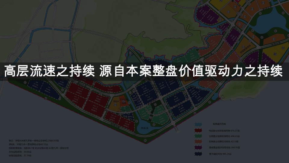 融创超级文旅大盘整合策略推广方案