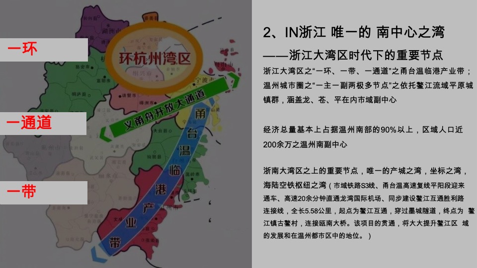 融创超级文旅大盘整合策略推广方案