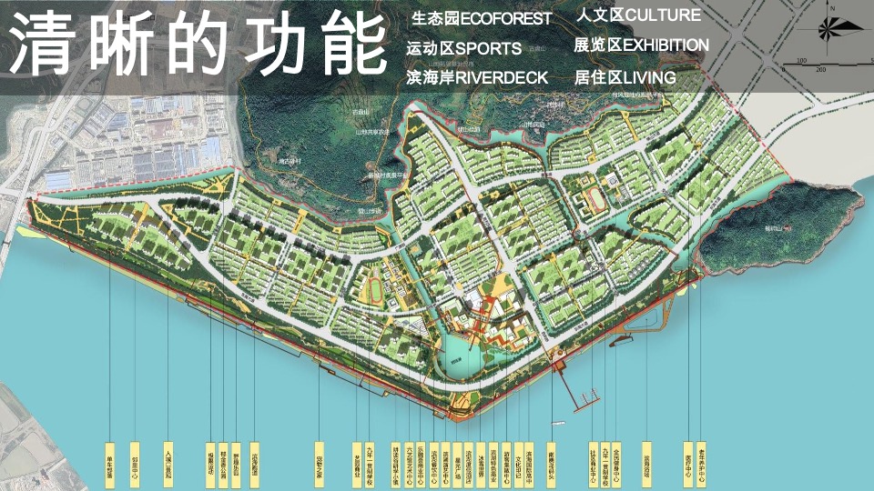 融创超级文旅大盘整合策略推广方案