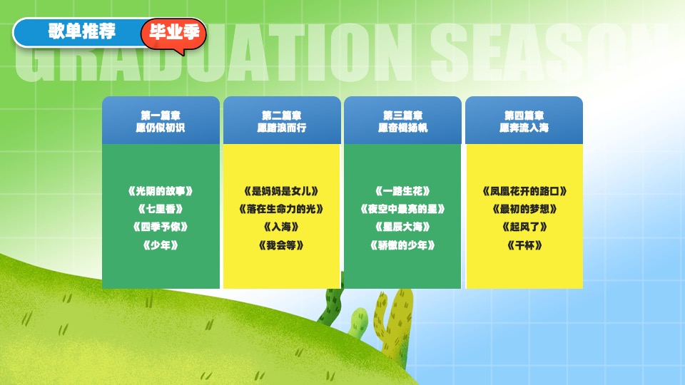 大学生毕业季主题音乐会（花路相伴·前程似锦主题）活动策划方案