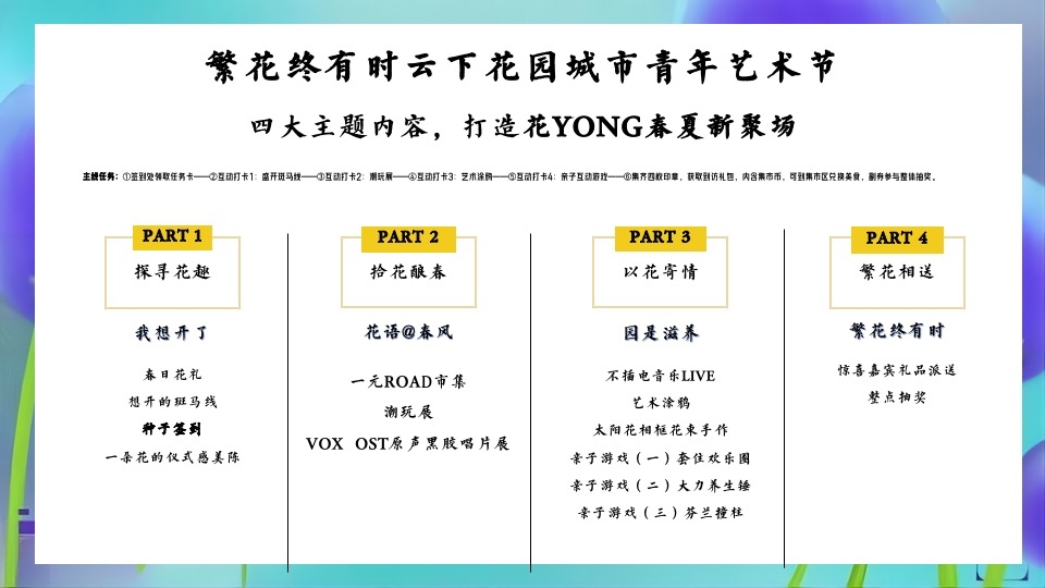 地产项目青年艺术节暨示范区开放（繁花终有时主题）活动策划方案