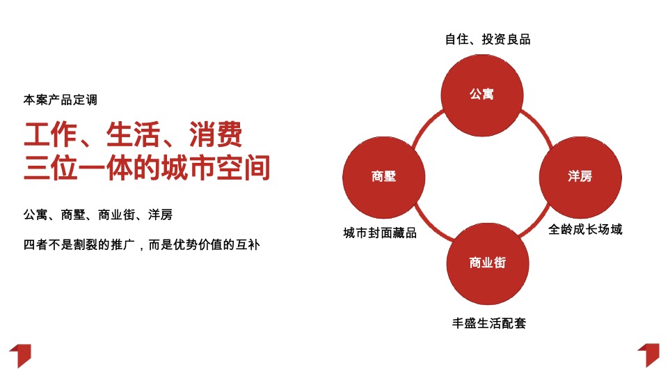 江门粤海城年度推广策略提报#文商旅# #综合体#