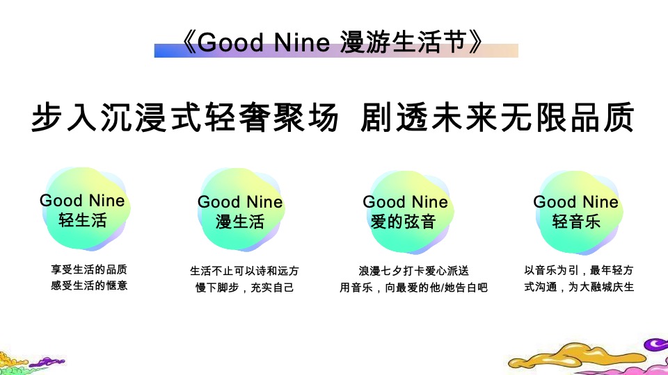 商业广场九周年庆典系列（Good Nine漫游生活节主题）活动策划方案