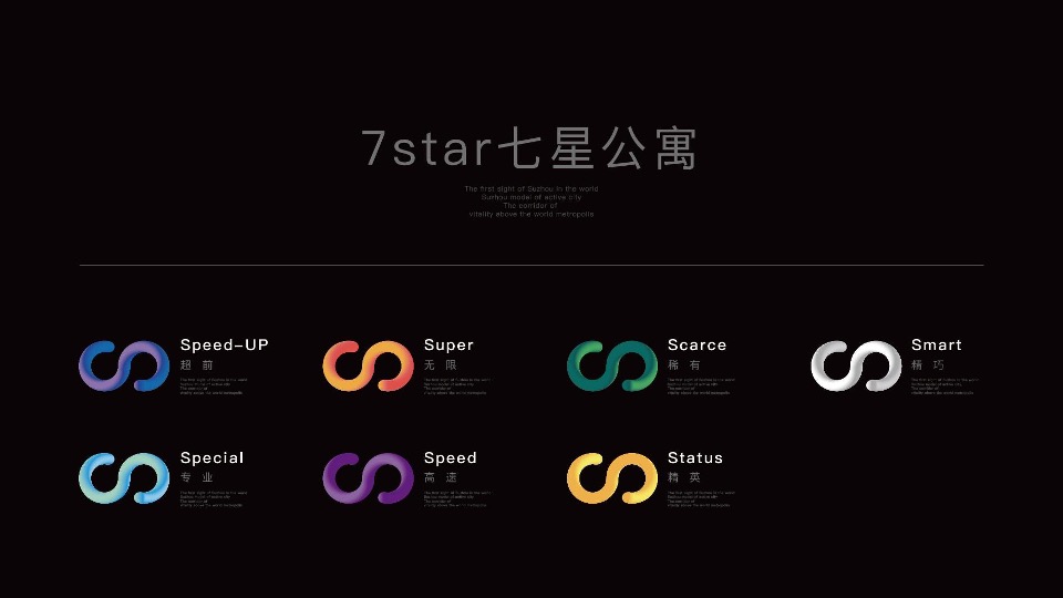 龙湖湘江星座推广策略提报 #公寓# #商铺# #清盘#