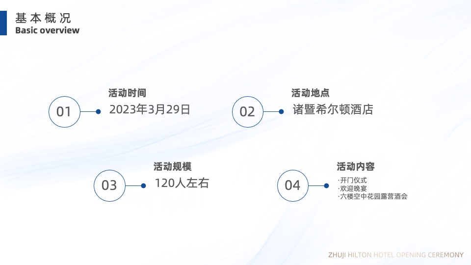 品牌酒店开业仪式（通往美丽新世界主题）活动策划方案