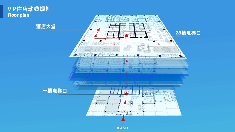 品牌酒店开业仪式（通往美丽新世界主题）活动策划方案