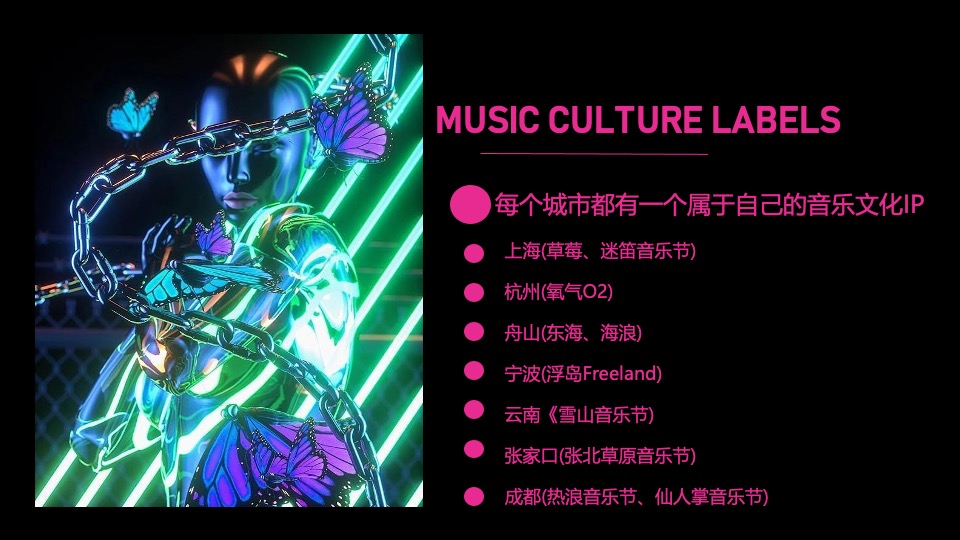 夏日热辣滚烫音乐节（不潮不要钱主题）活动策划方案