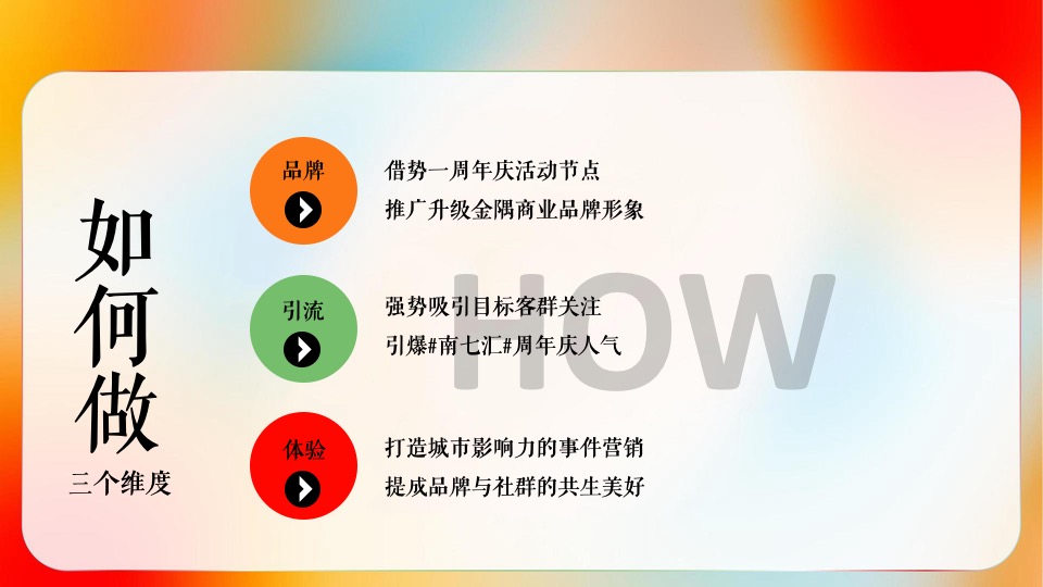 商业广场1周年庆典系列（one有引力·汇享潮趣主题）活动策划方案