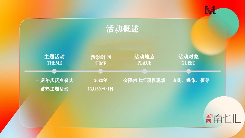 商业广场1周年庆典系列（one有引力·汇享潮趣主题）活动策划方案