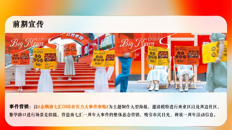 商业广场1周年庆典系列（one有引力·汇享潮趣主题）活动策划方案