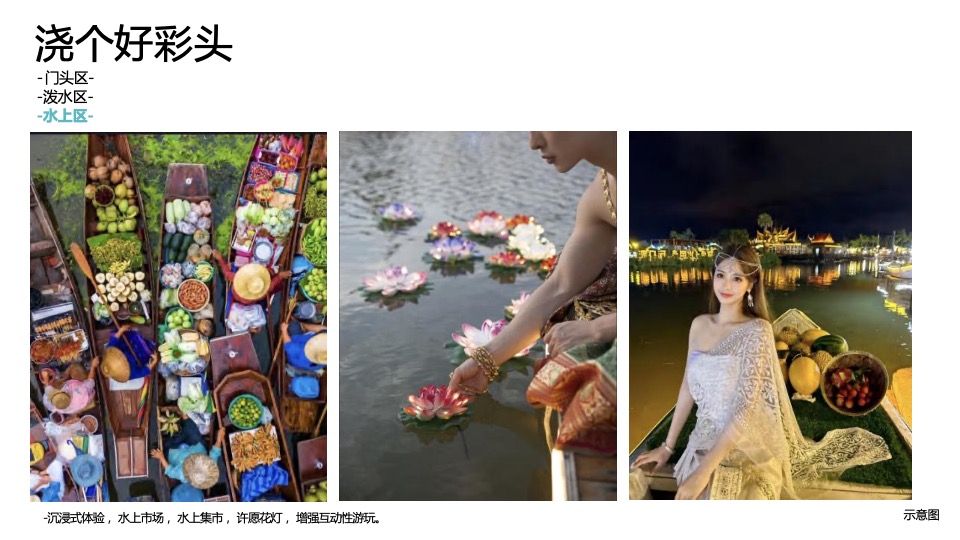 文旅景区第一届亚洲生活节暨泰傣泼水节活动策划方案