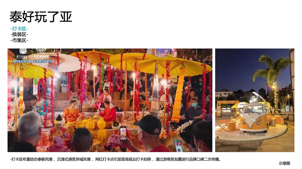 文旅景区第一届亚洲生活节暨泰傣泼水节活动策划方案