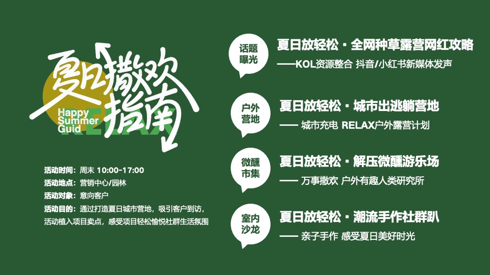 商场地产夏日城市微醺露营计划系列（夏日撒欢指南主题）活动策划方案