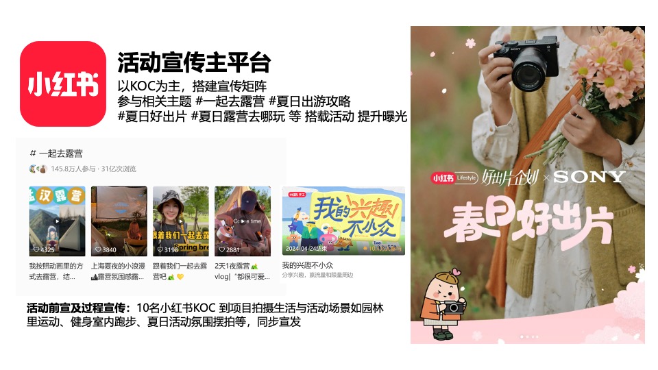 商场地产夏日城市微醺露营计划系列（夏日撒欢指南主题）活动策划方案