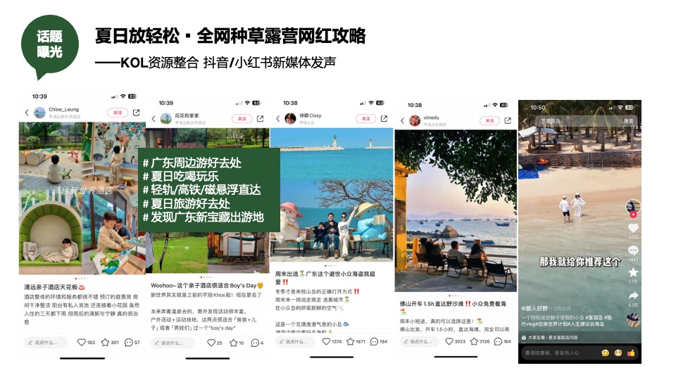 商场地产夏日城市微醺露营计划系列（夏日撒欢指南主题）活动策划方案