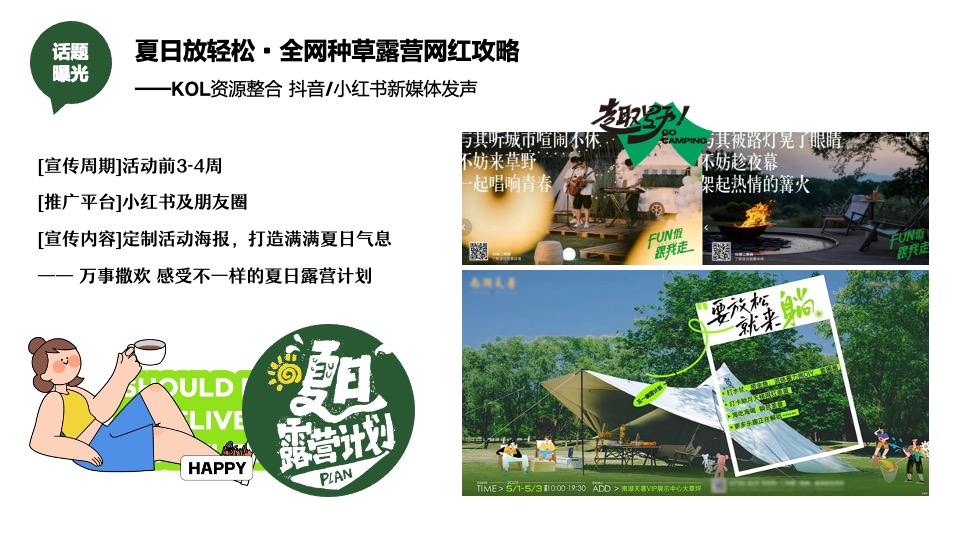 商场地产夏日城市微醺露营计划系列（夏日撒欢指南主题）活动策划方案