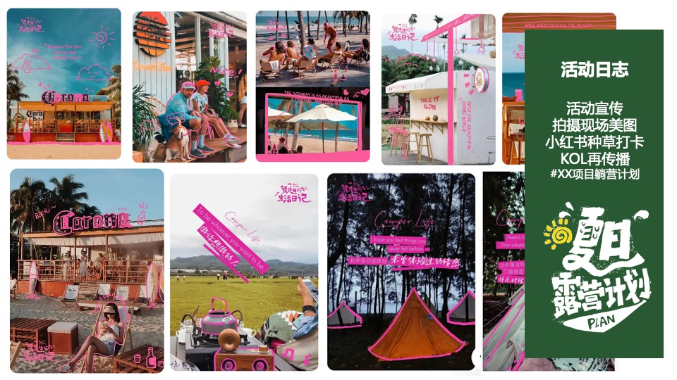 商场地产夏日城市微醺露营计划系列（夏日撒欢指南主题）活动策划方案