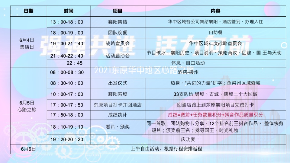 企业公司旅行团建拓展（行二不辍·逐光而向主题）活动策划方案