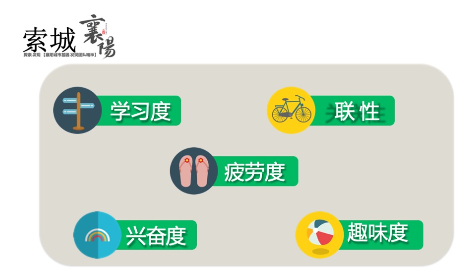 企业公司旅行团建拓展（行二不辍·逐光而向主题）活动策划方案