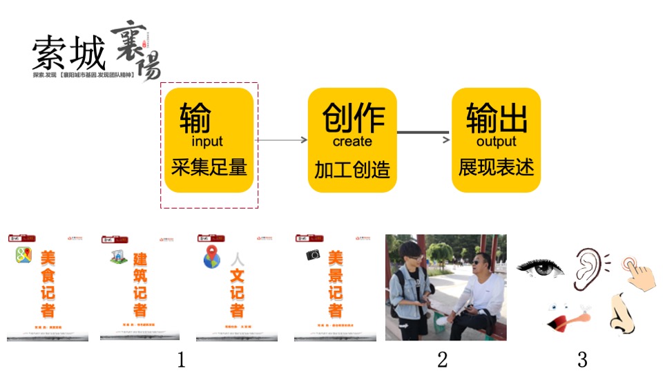 企业公司旅行团建拓展（行二不辍·逐光而向主题）活动策划方案