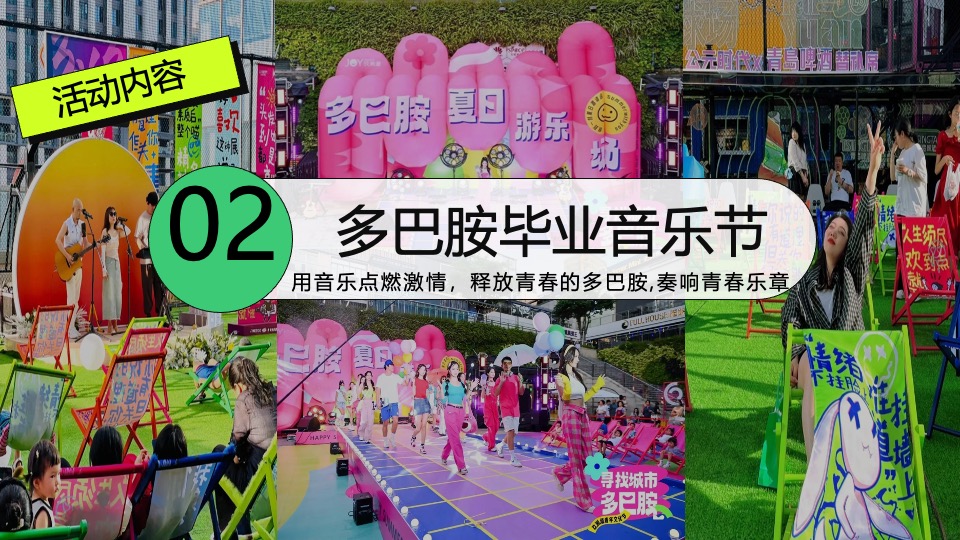 商场地产营地夏季多巴胺毕业季（唤醒多巴胺·潮玩毕业季主题）活动策划方案