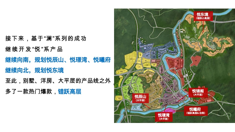 远洋世贸中心推广策略提报 #异见#