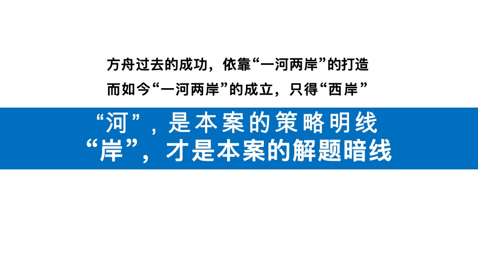 远洋世贸中心推广策略提报 #异见#