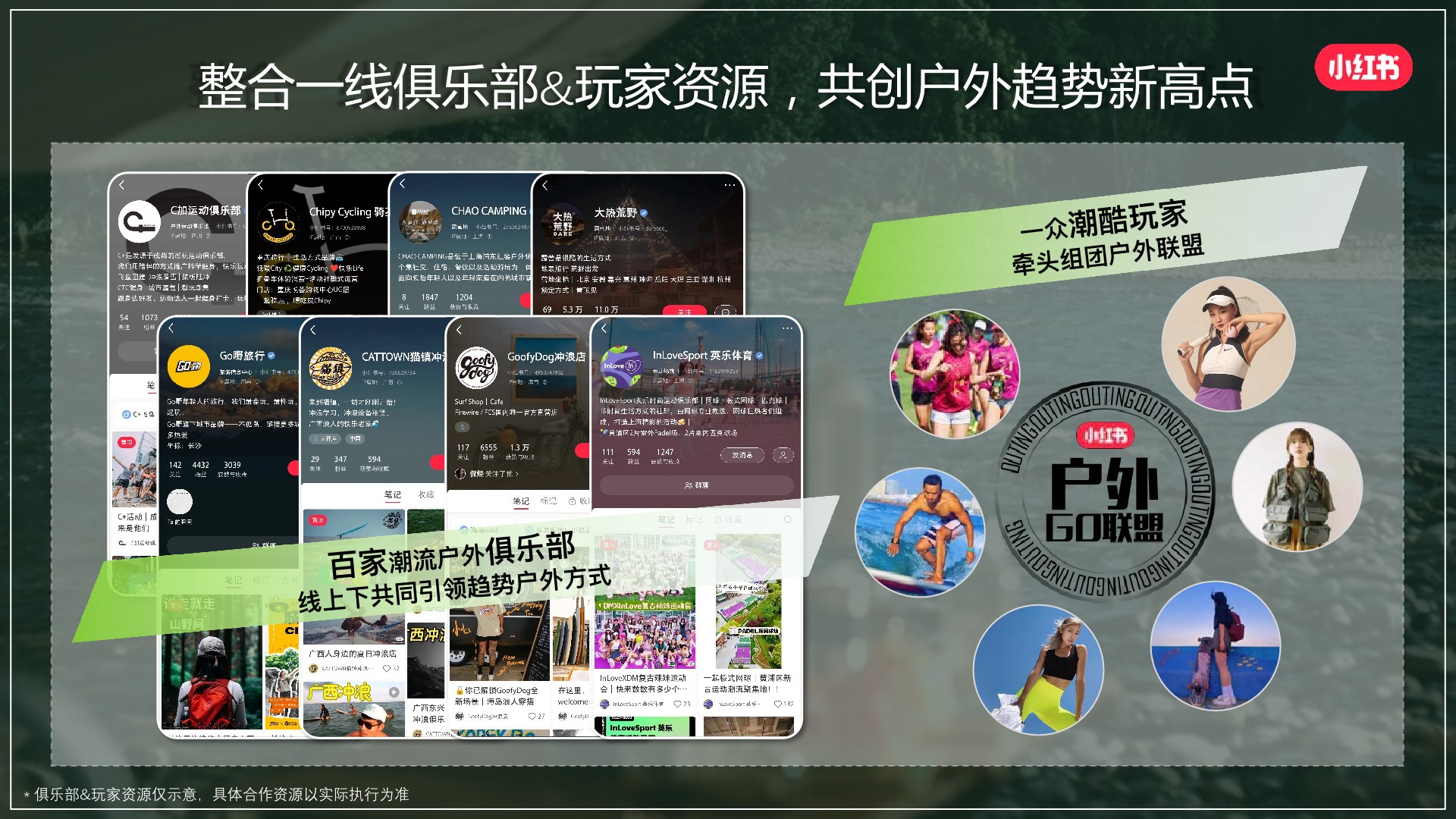 小红书《我就要这样生活户外季》招商方案