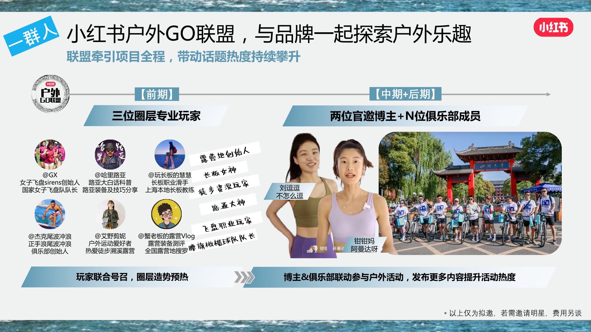 小红书《我就要这样生活户外季》招商方案