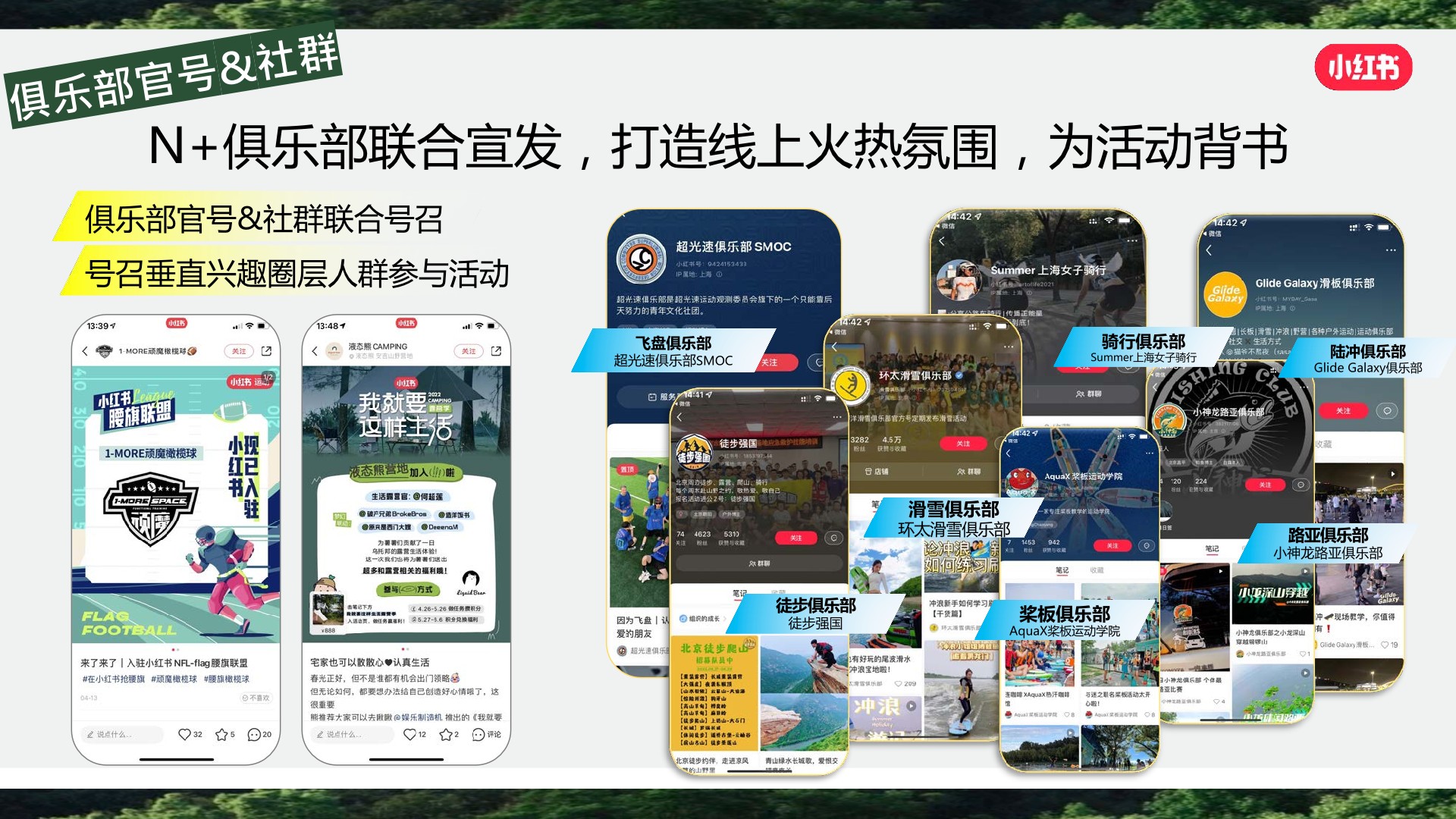 小红书《我就要这样生活户外季》招商方案